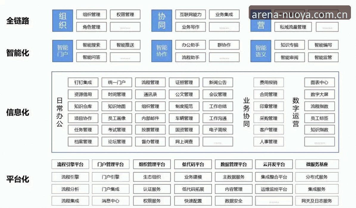 深度揭秘：诺亚体育平台功能背后的技术架构与用户体验真相